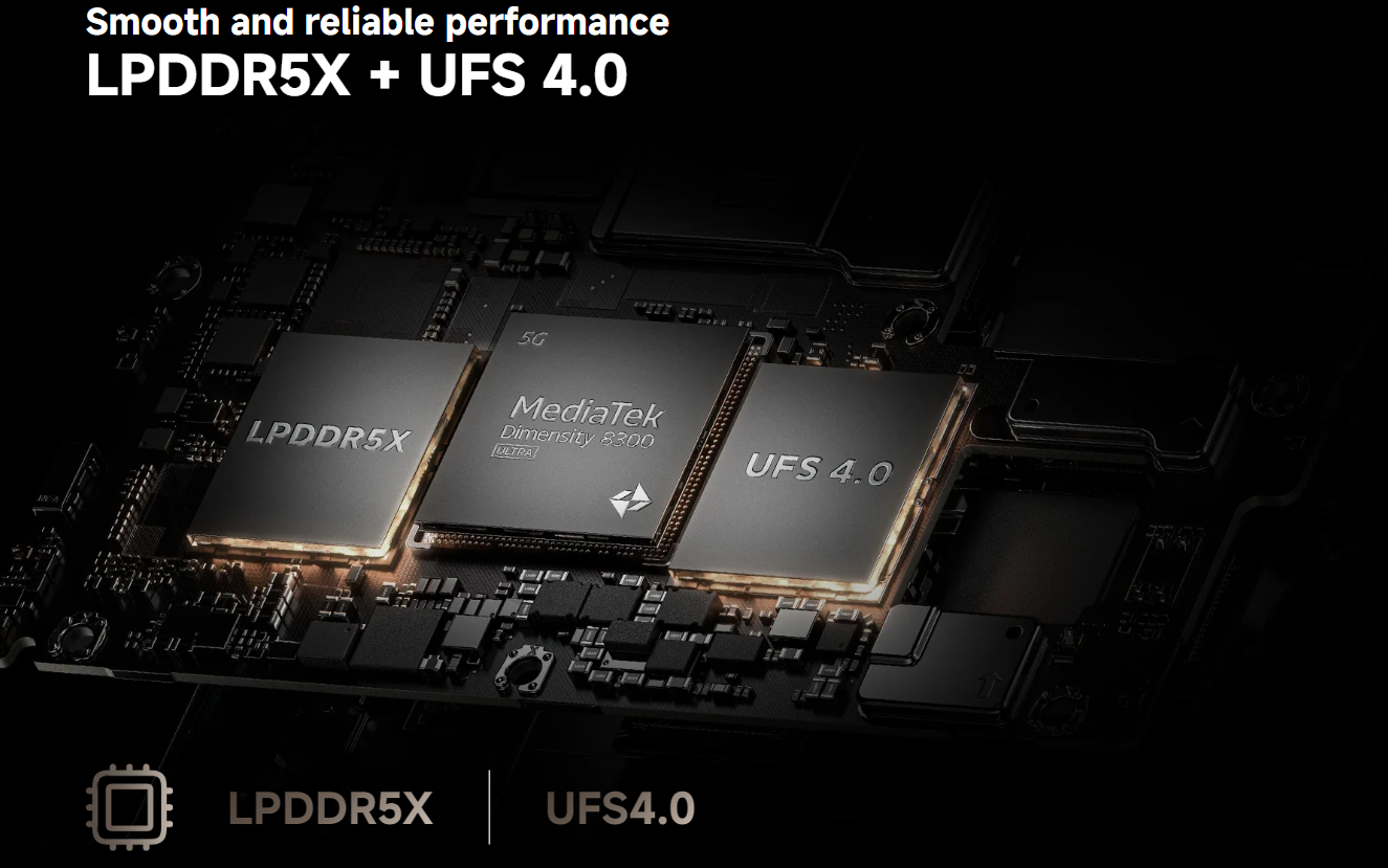 Xiaomi 14t