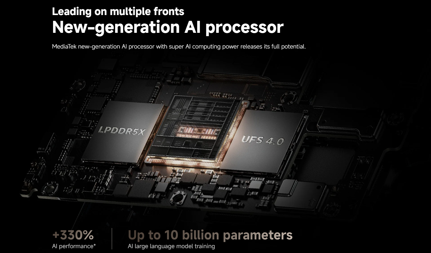 Xiaomi 14t