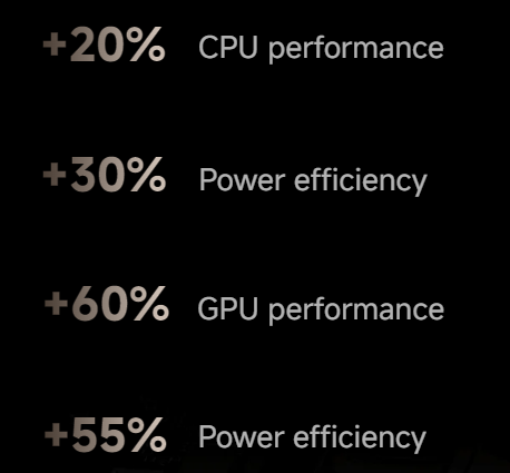 Xiaomi 14t