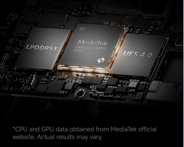 Xiaomi 14t