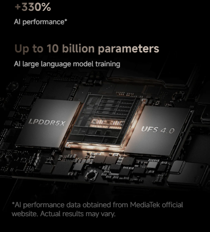 Xiaomi 14t