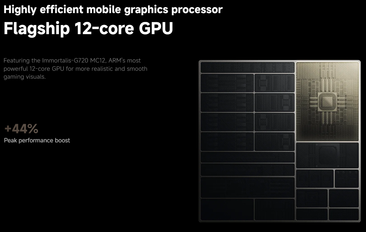 Xiaomi 14t