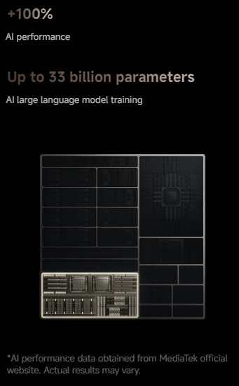 Xiaomi 14t