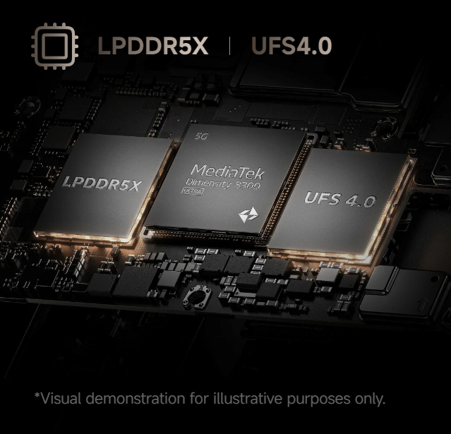 Xiaomi 14t